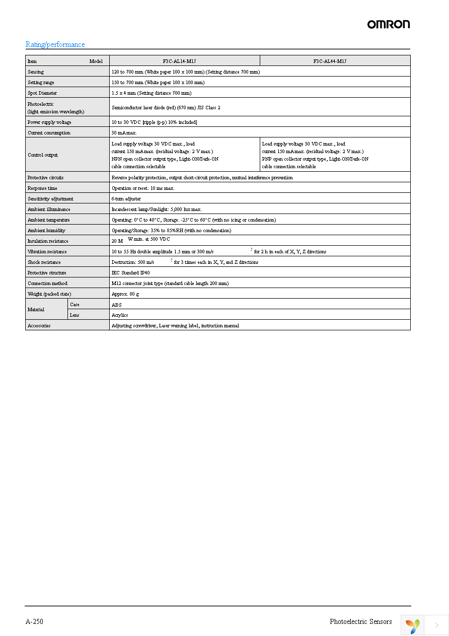 F3C-AL14-M1J 0.2M Page 3